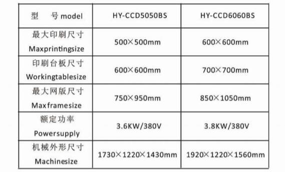 全自动CCD(视觉对位)丝网印刷机产品规格